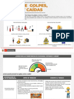 Infografía8 Riesgos Golpes Cortes Caidas