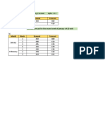 Month Week Demand Forecast