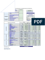 Matriz de Costos de Dfi Por Modalidad de Transporte