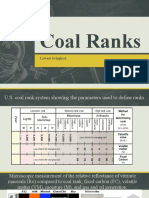 Coal Ranks: Lowest To Highest