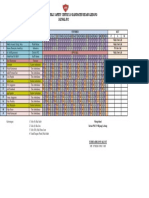 Public Safety Centre 119 Kabupaten Rejang Lebong Jadwal PSC