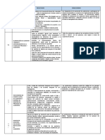 Resultados y Conclusiones