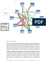 PDF Analisis Del Ecomapa - Compress