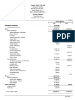 Vamaa Dairy Pvt. Ltd. Sundry Debtors Group Summary Report