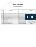 Daftar Tenaga Kerja