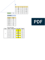 Grade To GPA Grade Grade Points 3 2 1 A B+ B C+ C D Cut Off Table