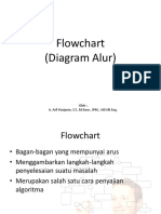 04 Flowchart TE Upload