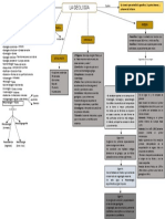 Mapa Conceptual-Geología