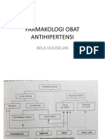 Obat Antihipertensi: Kelompok dan Mekanisme Kerja