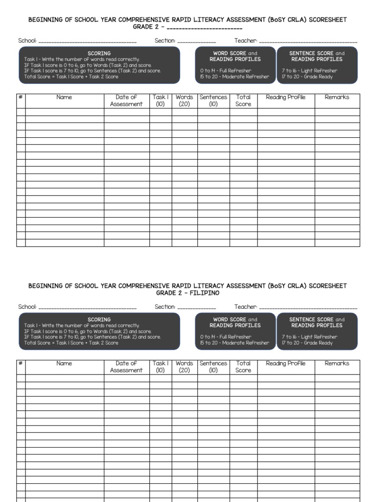 g2-bosy-crla-scoresheets-and-class-record-pdf-behavior-modification