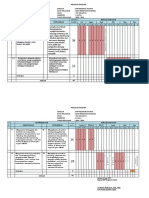 Program Semester