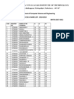 Department of Computer Science and Engineering Iii Cse A Name List: 2018-2019 BATCH:2017-2021