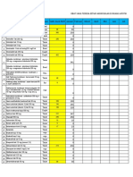 Daftar Obat Yang Ada Untuk Poli