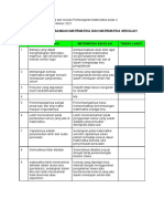 Perbedaan Matematika dan Matematika Sekolah