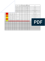 FCCU Equipment Layout List