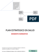 Planificacion Estrategica 3 y Evaluacion