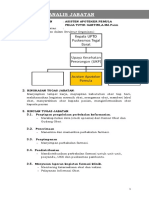 Formulir Analis Jabatan