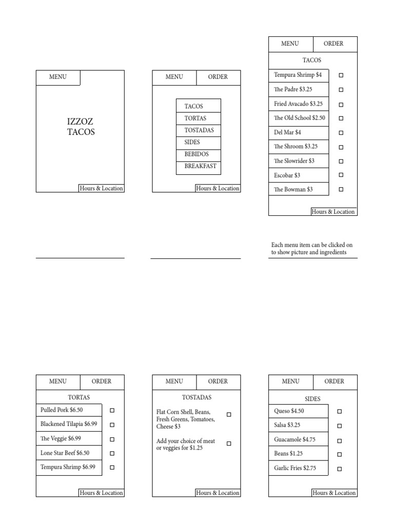 Wire Frames | PDF | Latin American Cuisine | Western Cuisine