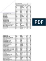 LISTADO DE MEDICAMENTOS (Autoguardado)