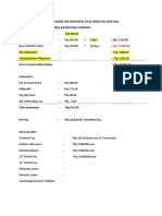 Salary Scheme For Employees To Be Hired For Year 2022