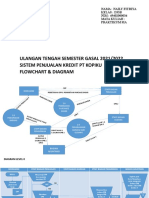 Naily Fitriya - Uts Praktikum Sia (SMT Gasal)