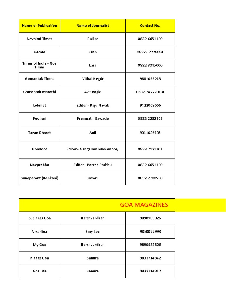 Goa Media Contact Information List | PDF