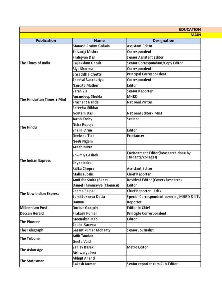Comprehensive Education Media List | PDF | News Media | Mass Media