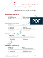 Troubleshooting Problems With Injector in HPLC