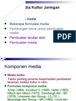 Media Kultur Tanaman