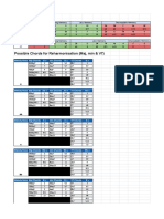 Reharmonisation (Maj7, m7, V7) - Sheet1