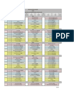 Lokmanya Tilak Architecture Timetable Sem II, V, VII & IX