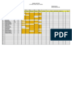 Week 06 Sales Summary of Attendance