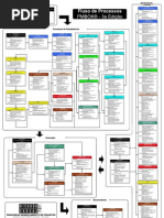 50752702 Processos PMBOK Grande