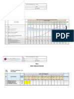 Revisi Malan - SP 3