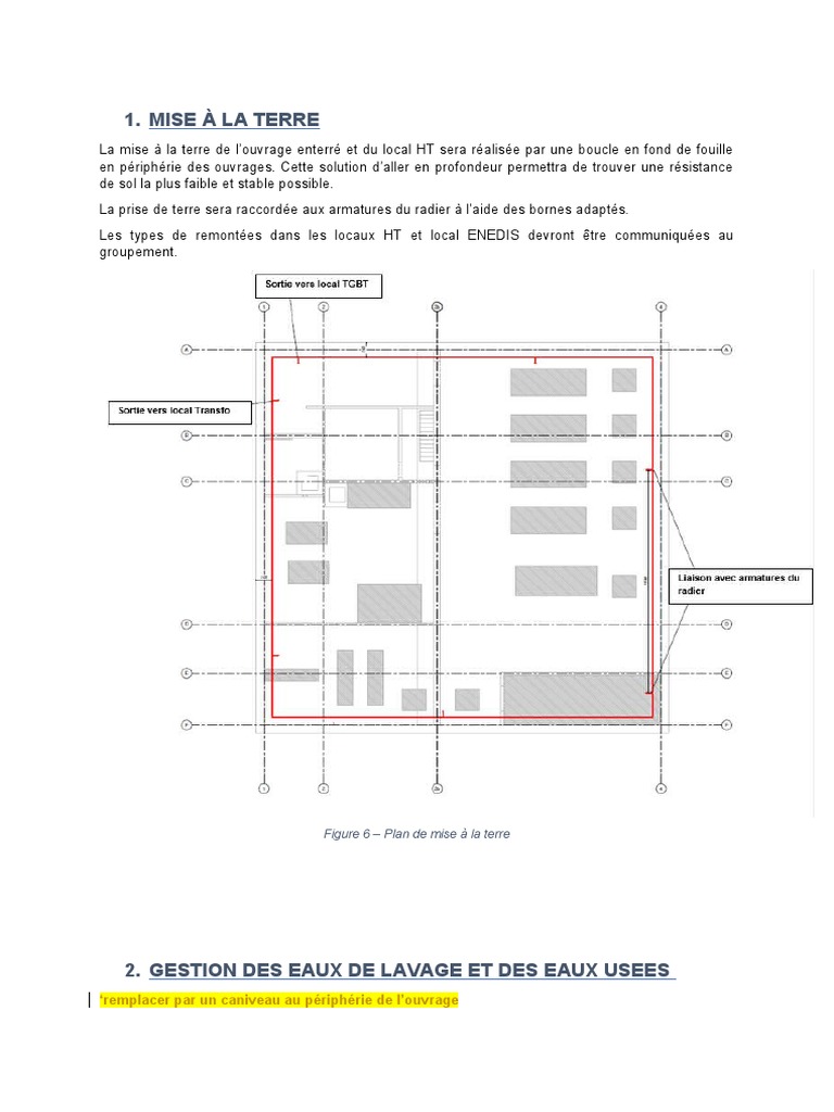 Boucle De Terre Fond De Fouille Pdf Mise À La Terre | PDF