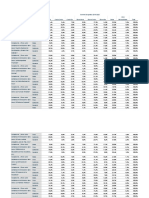 Dominio Geográfico 2019-2020