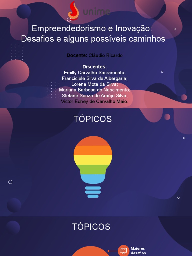 Desafios do Empreendedorismo e Inovação | PDF | Empreendedorismo ...