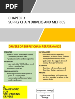 CHAPTER 3 Supply Chain Drivers and Metrics WHN 2021