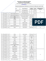 Syllabi 20092021