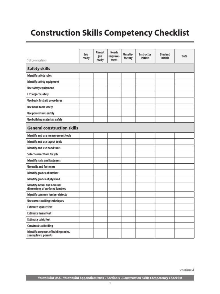 Construction Skills Competency Checklist | PDF | Framing (Construction ...