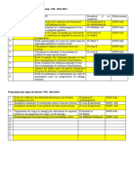 Proposition PFE Et Master PM 2021 2022