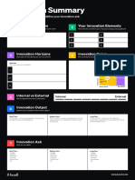 Canvas Innovation Summary