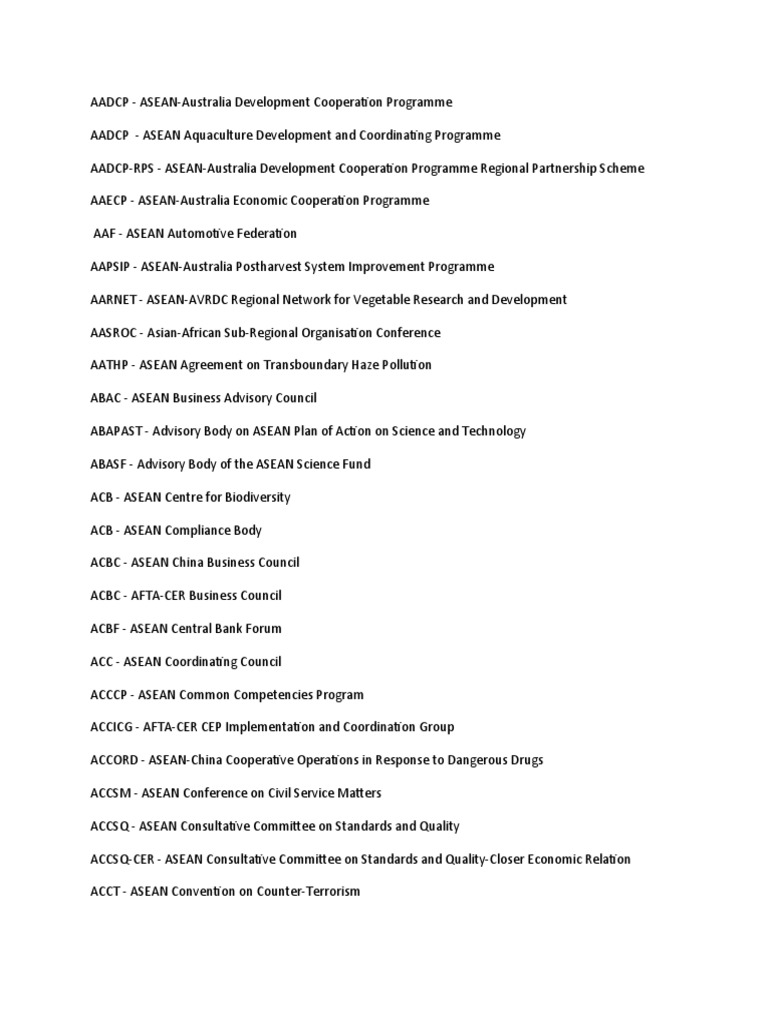 ASEAN Abbreviations PT 1 - A | PDF