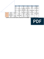 Jadwal Jaga Keswa