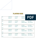 Planting Guide