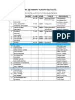 Relción Talleres Dictados