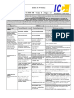 P-SIG-RH-01 R08 Deber de Informar ( Administrador de Contrato)