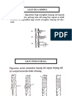 Simpulan Dan Ikatan