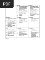 Alternative Courses of Action A-C