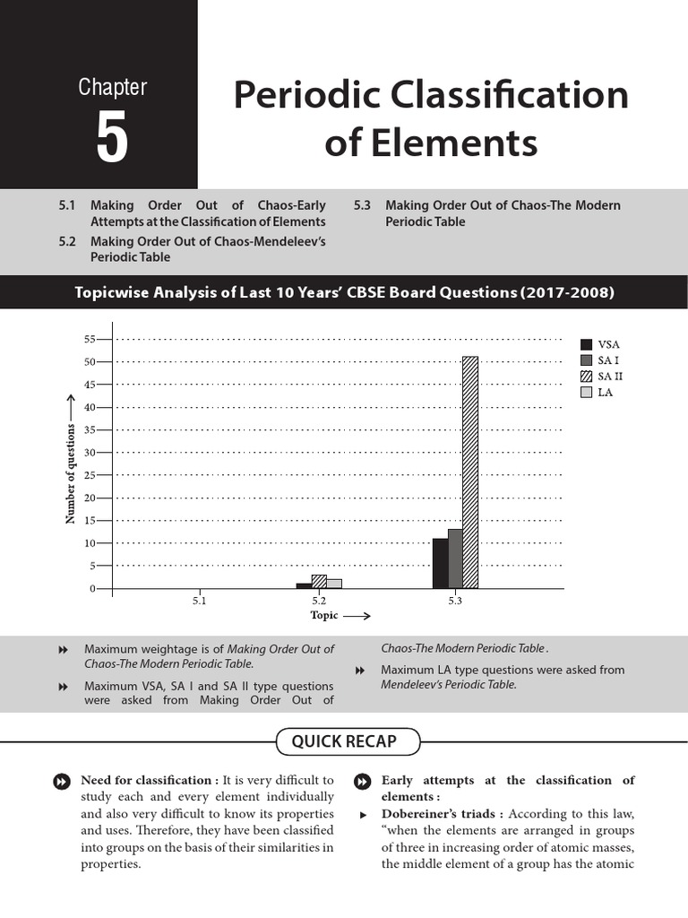 Notes Periodic Classification of Elements | PDF | Periodic Table ...